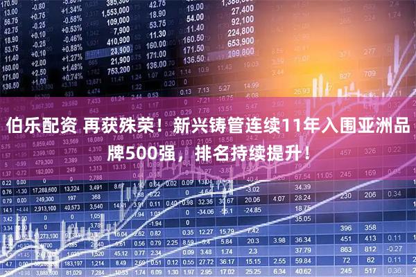 伯乐配资 再获殊荣！新兴铸管连续11年入围亚洲品牌500强，排名持续提升！