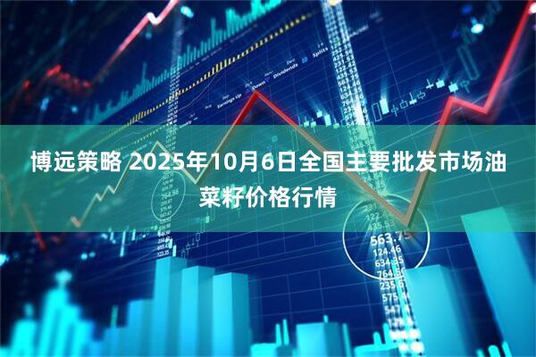 博远策略 2025年10月6日全国主要批发市场油菜籽价格行情